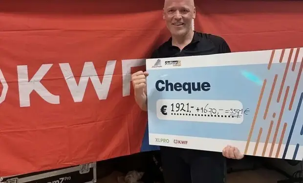 Actie cycle