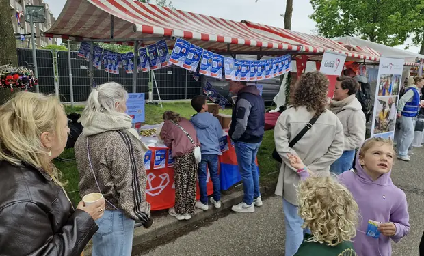 Actie BFO